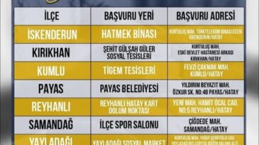 Hatay Büyükşehir Belediyesi Sosyal Yardım Başvuruları Başladı
