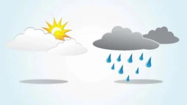 Hatay’da Hava Değişiyor: Gök Gürültülü Sağanak Kapıda!