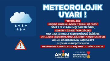 Kahramanmaraş İçin Yağış Uyarısı