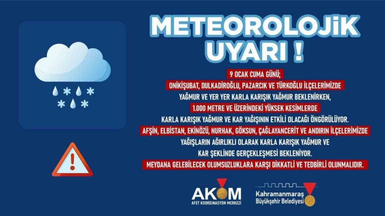 Kahramanmaraş İçin Yağış Uyarısı