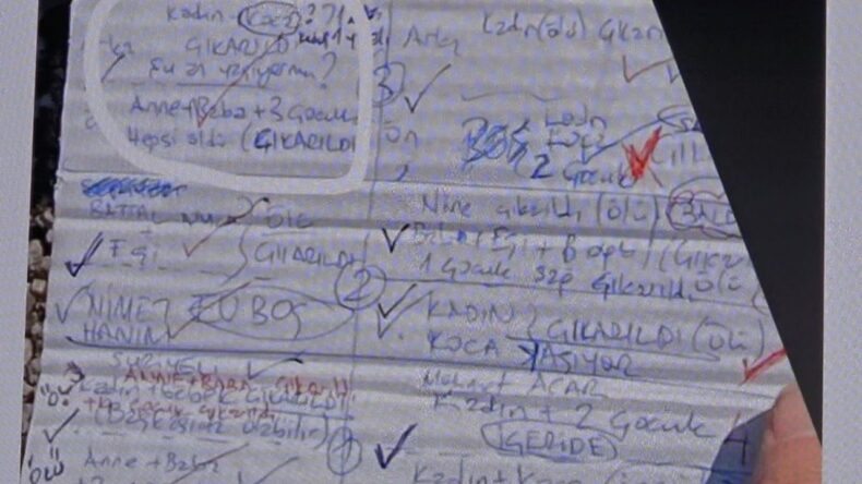 Kepçe Operatörü, Anneler Günü’nde Enkazdan Cenaze Çıkardı