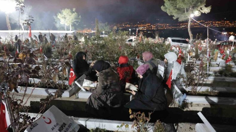 Kahramanmaraş’ta 6 Şubat’ın Üçüncü Yılı: Acılar Hala Taze