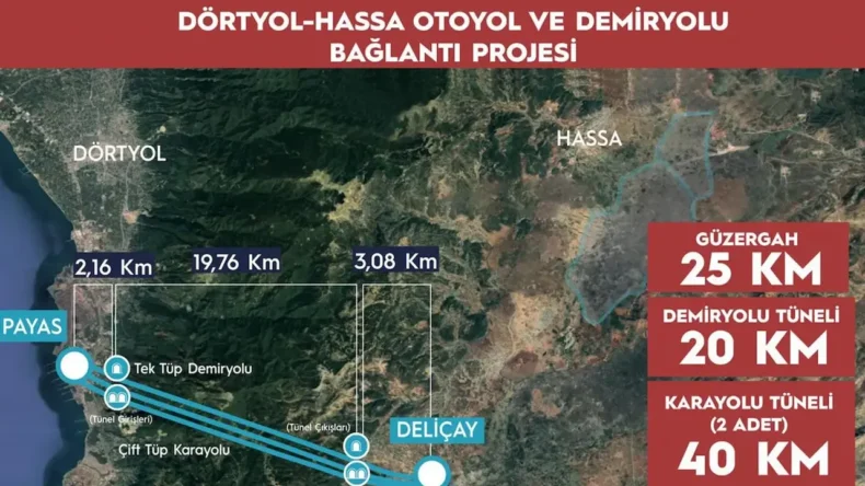 Hatay’da Mega Üretim Üssünün Kurulacağı İlçe Belli Oldu