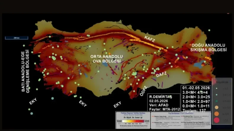 Yedisu Fayı Kırılırsa Deprem Bölgesi Nasıl Etkilenir?