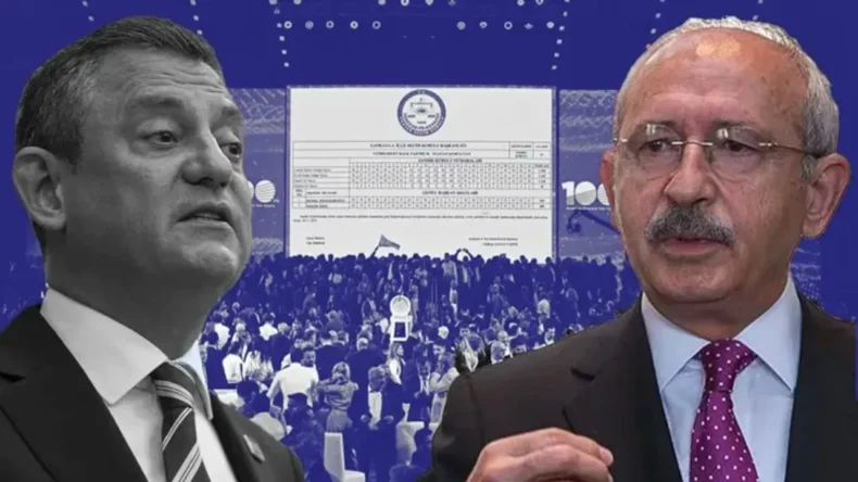 Mutlak Butlan Davasında Yeni Gelişme