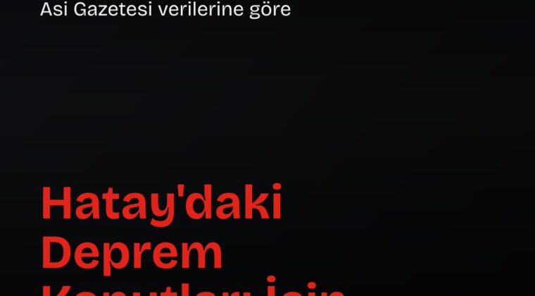 Deprem konutları için 500 bin teslimat açıklaması
