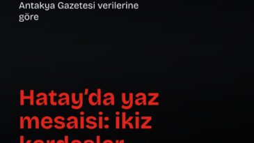 Kumlu’da ikiz kardeşler 40 derecede günde 2 bin 500 briket üretiyor