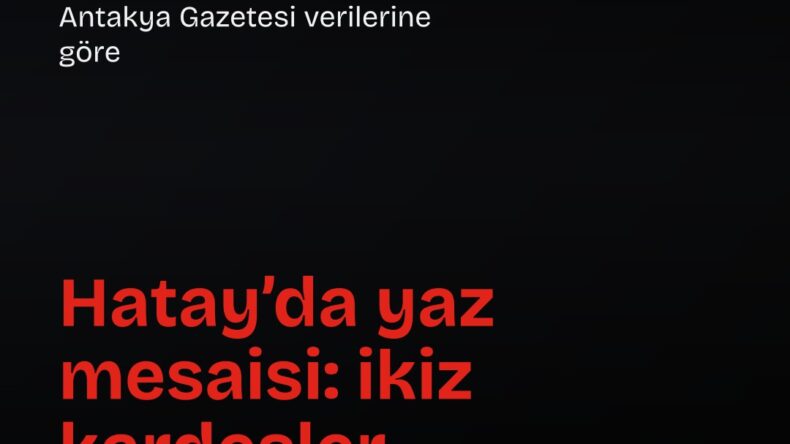 Kumlu’da ikiz kardeşler 40 derecede günde 2 bin 500 briket üretiyor