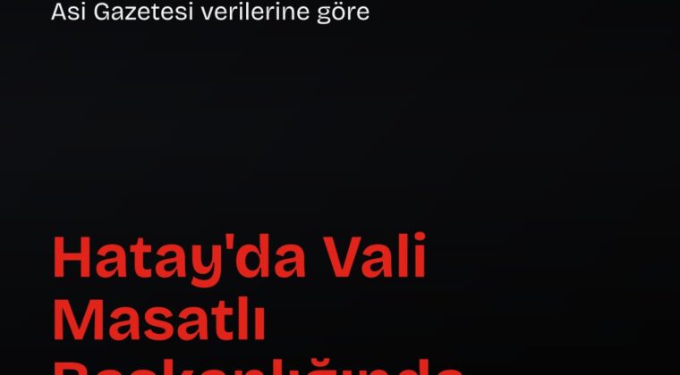 Hatay’da asayiş ve güvenlik çalışmaları toplantıda ele alındı