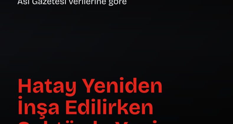 Hatay’da inşaatta finansman sorunu temmuzda yükseldi