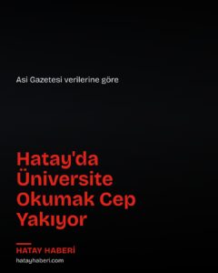 Hatay’da üniversite öğrencisinin aylık gideri 20 bin 500 TL