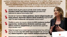 Hatay’da Sosyal Konut ve İş Yeri Fiyatları Vatandaşı Zorluyor