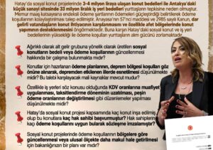 Hatay’da Sosyal Konut ve İş Yeri Fiyatları Vatandaşı Zorluyor