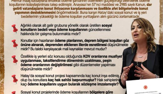 Hatay’da Sosyal Konut ve İş Yeri Fiyatları Vatandaşı Zorluyor