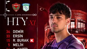 Hatayspor, Arnavutköy Belediyespor Maçı İçin İlk 11’ini Belirledi